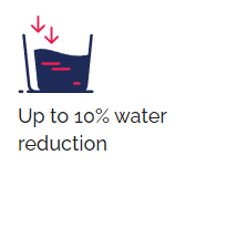 Up to 10% water reduction